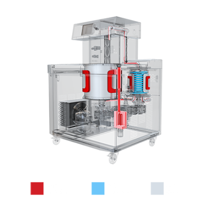 Masina ciocolata, 250 kg/h